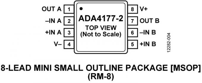 ADA4177-2ARZ Amplifier IC Chips Low Noise High Speed Precision 2